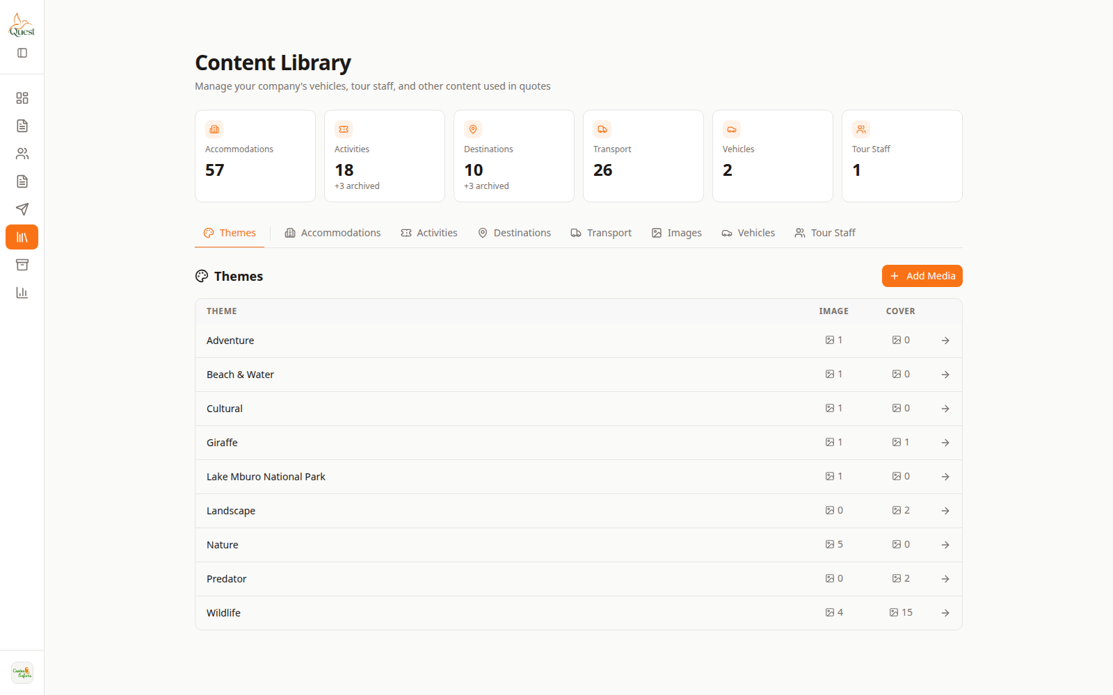 Content Library